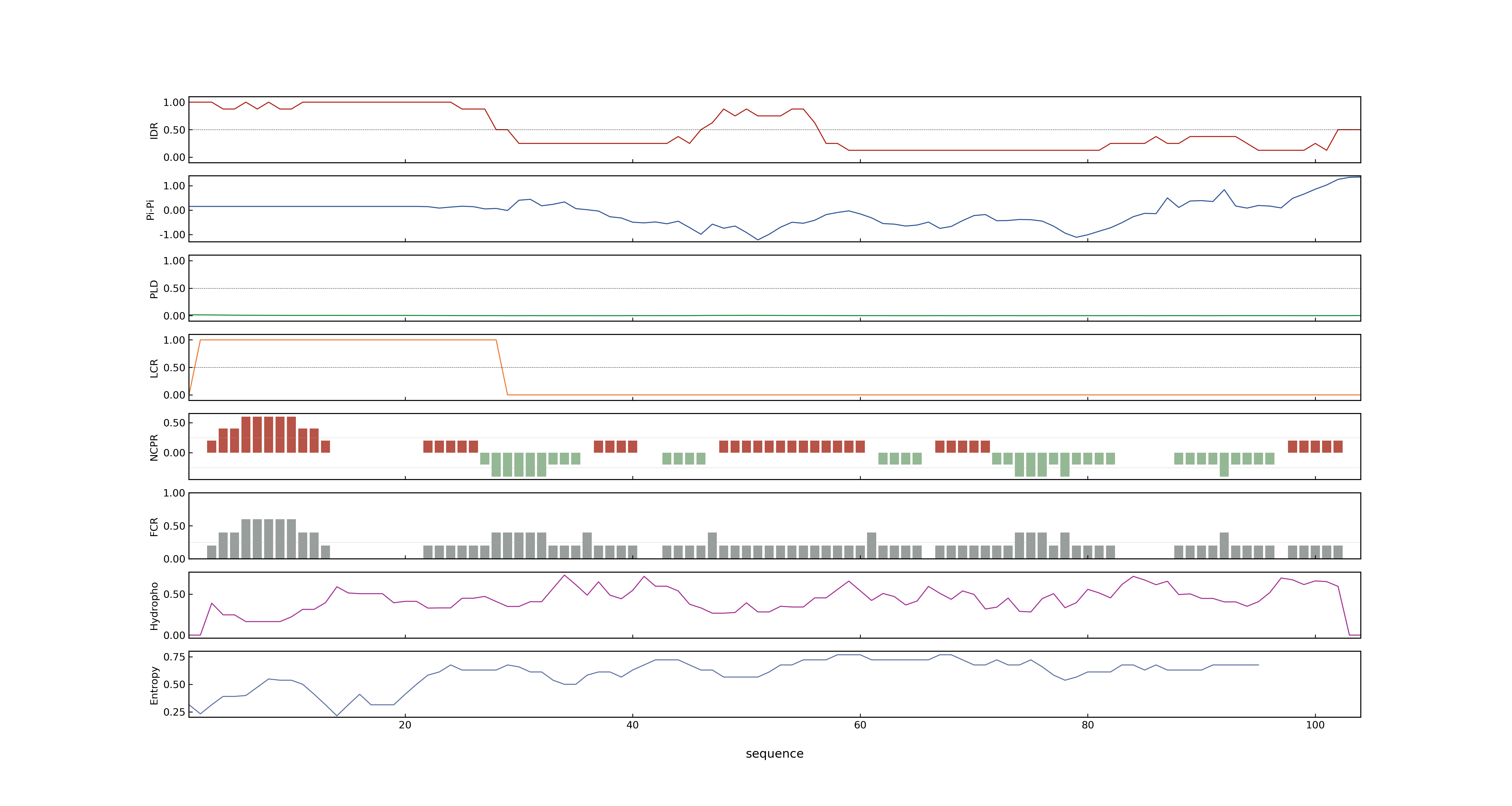 LOC_Os04g54900.1